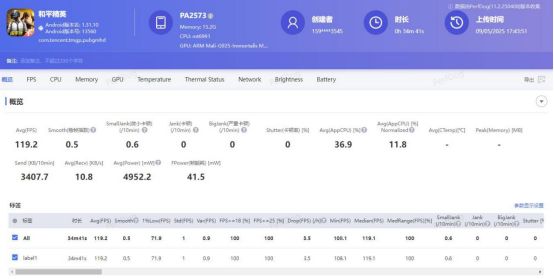 13英寸遇上极致轻薄如何做到娱乐办公双满分？开元棋牌vivo Pad5 Pro体验：当(图6)